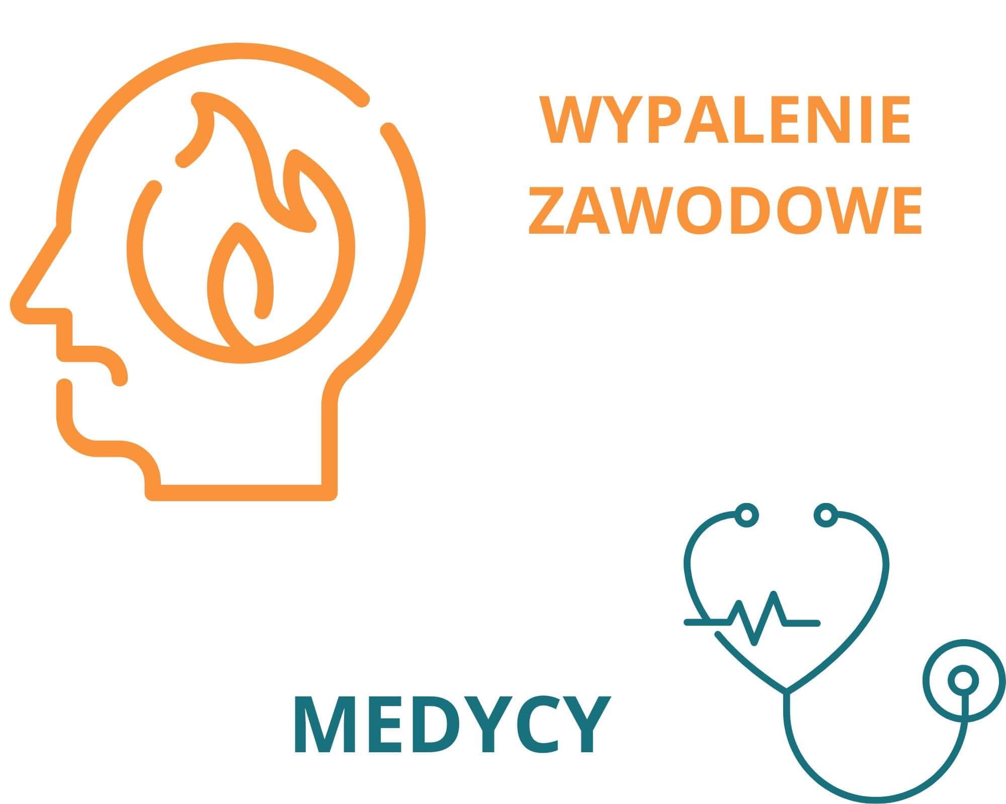 Medycy wypalenie zawodowe szkolenia w Holispace